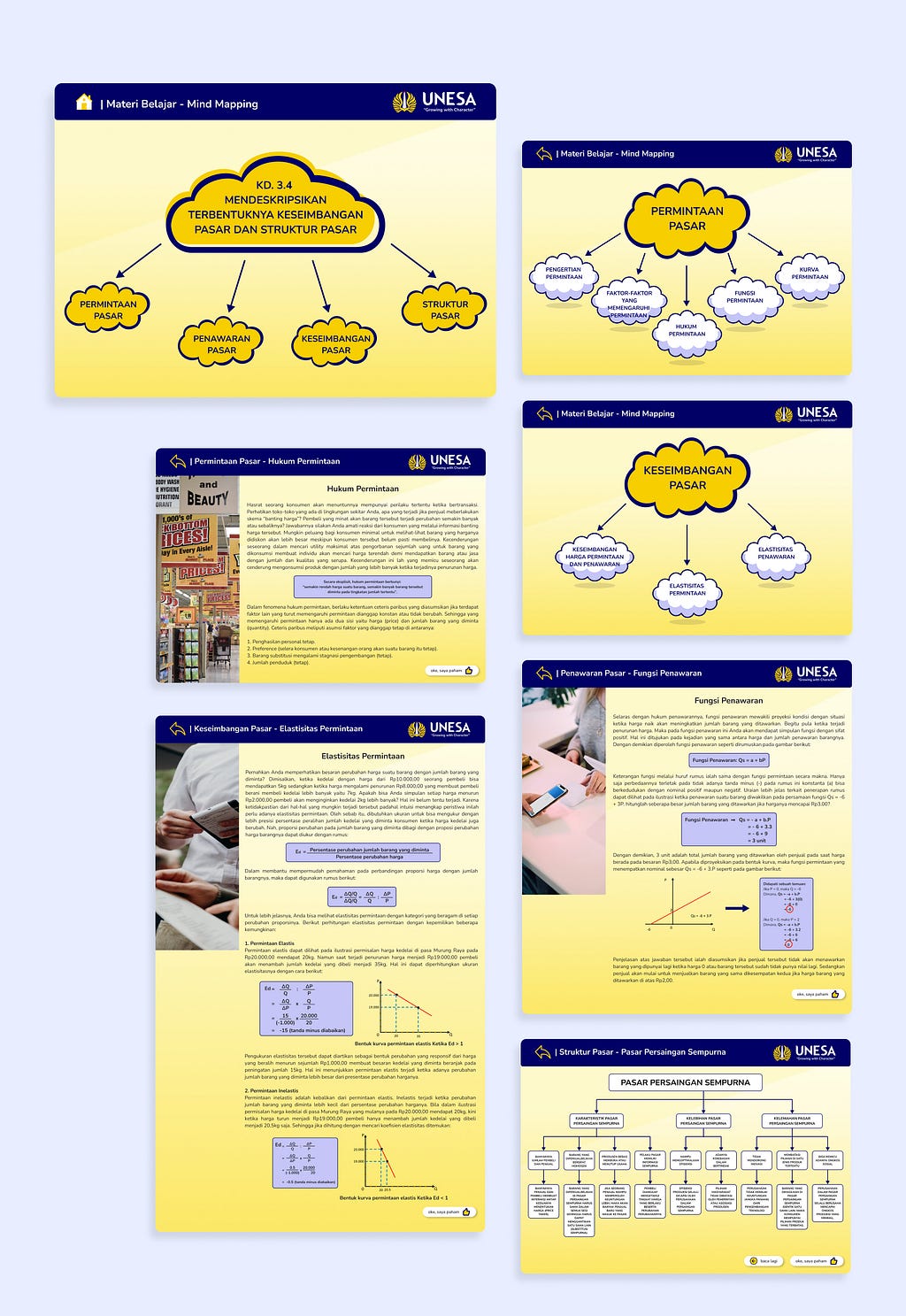 ui design mind map dan materi pembelajaran MIMAKO