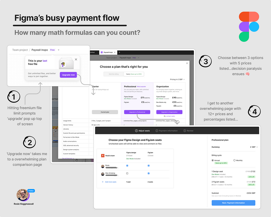 Analysis of how I upgraded from module to pricing page to confirmation page