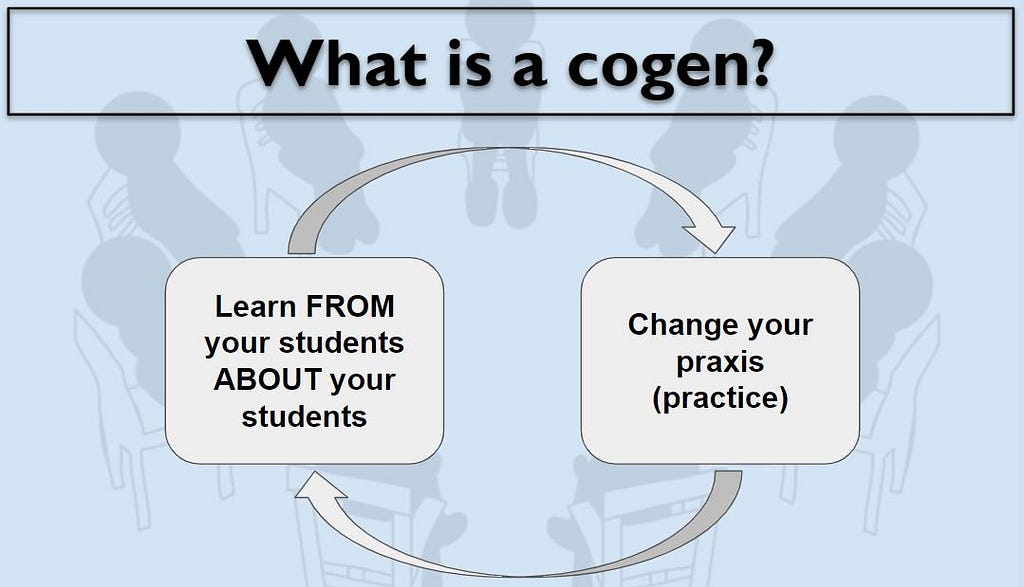 Defining cogens as learning from/about students in order to change teaching practice