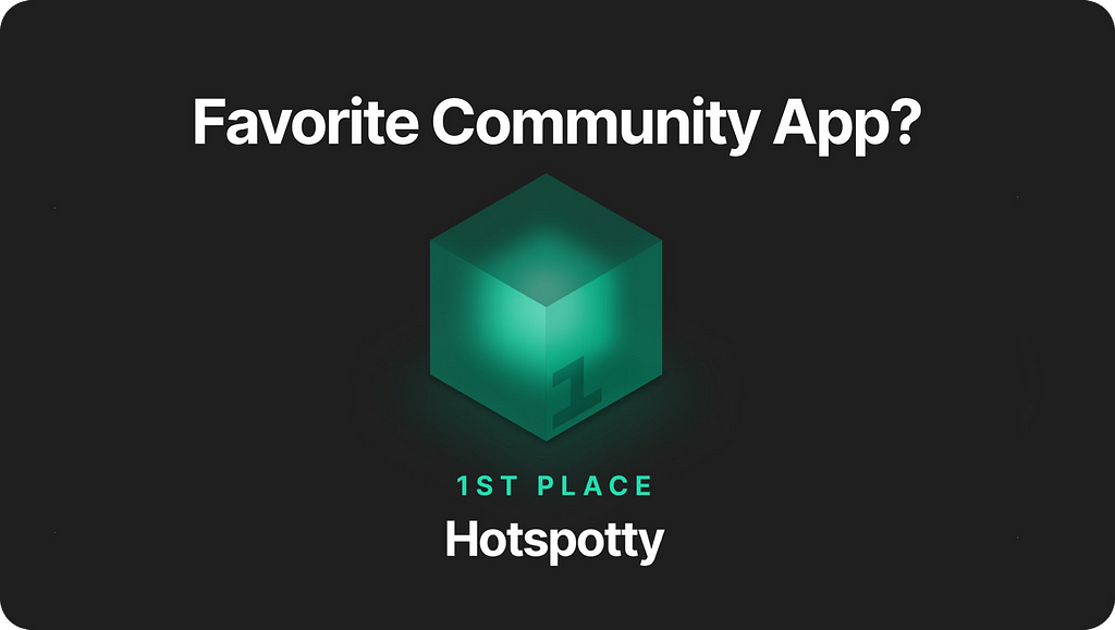 Hotspotty was awarded first place as Favorite Community App in the Helium Noble Awards 2021