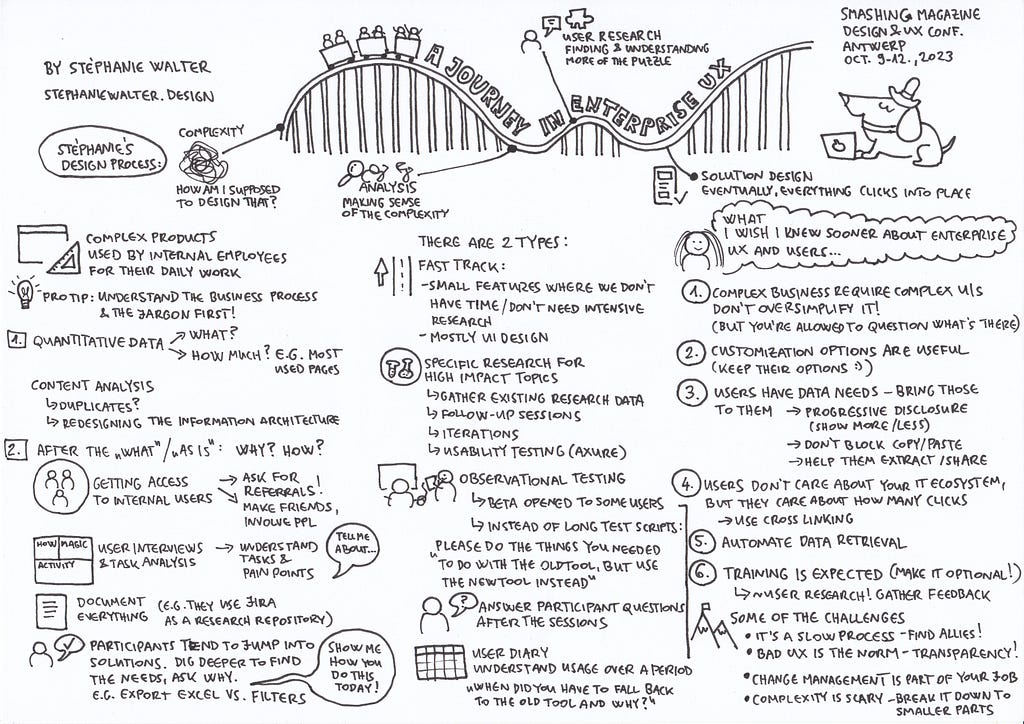 A Journey in Enterprise UX by Stéphanie Walter — my sketchnote