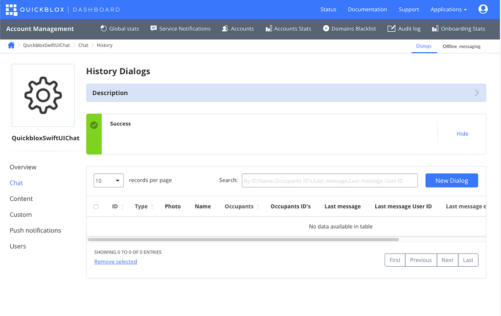 QuickBlox Dashboard showing History Dialogs