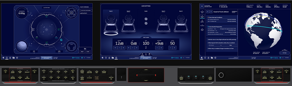 Final design: 3 screens on top and the buttons panel below