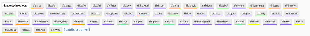 Image showing supported DID types e.g. did:ion