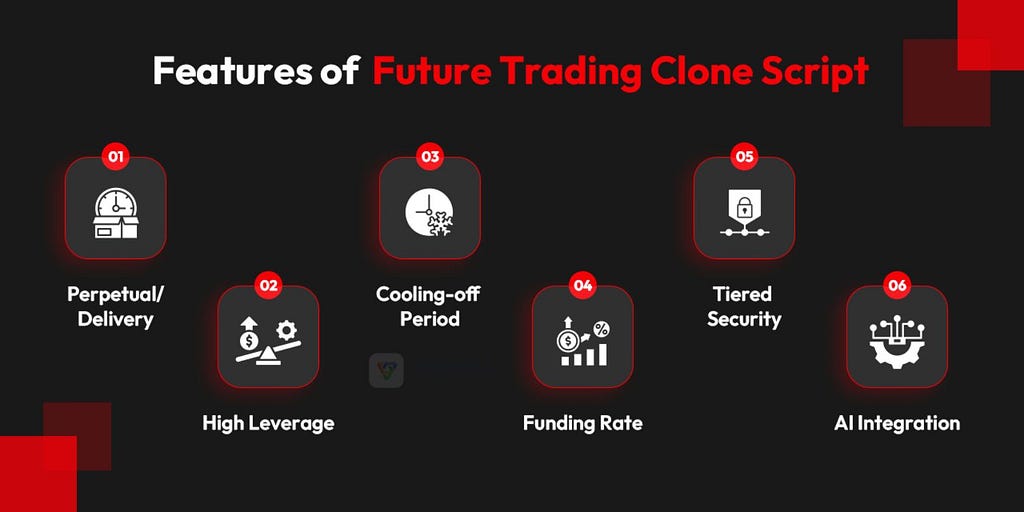 Features of Future Trading Clone