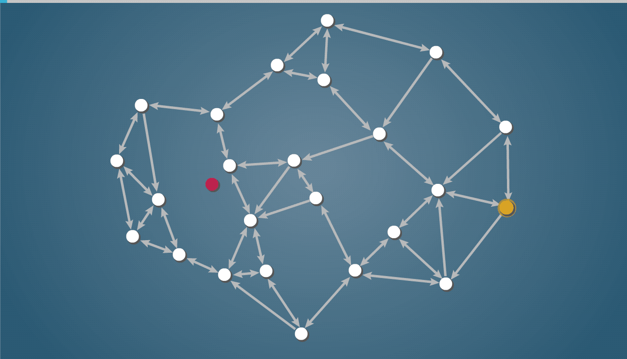 Approximate Nearest Neighbors (ANN), deep learning, Brijesh Soni,