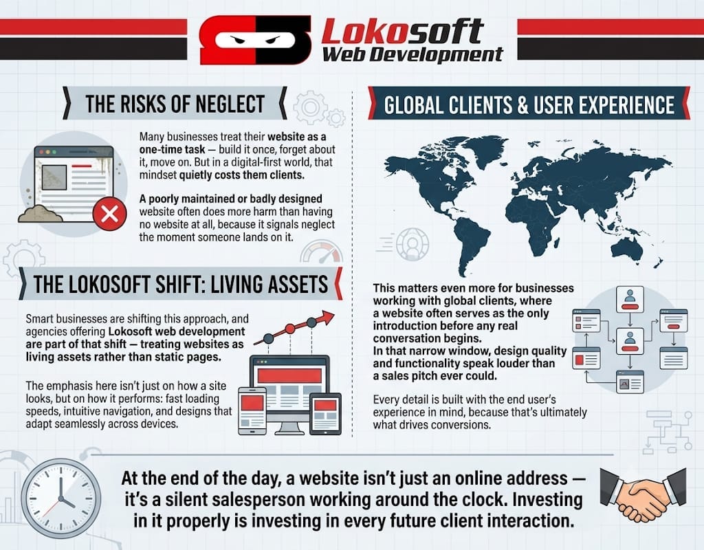 The Website Mistake Most Small Businesses Still Make
