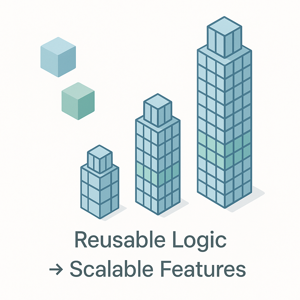 Features as Code: