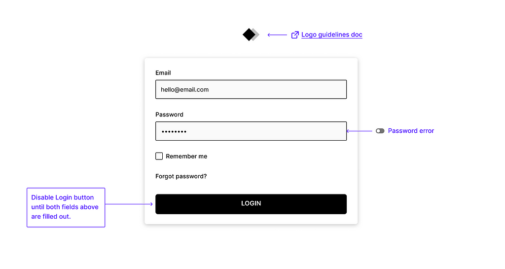 Demonstrating design annotations on a simple login screen with username, password, and a button to login