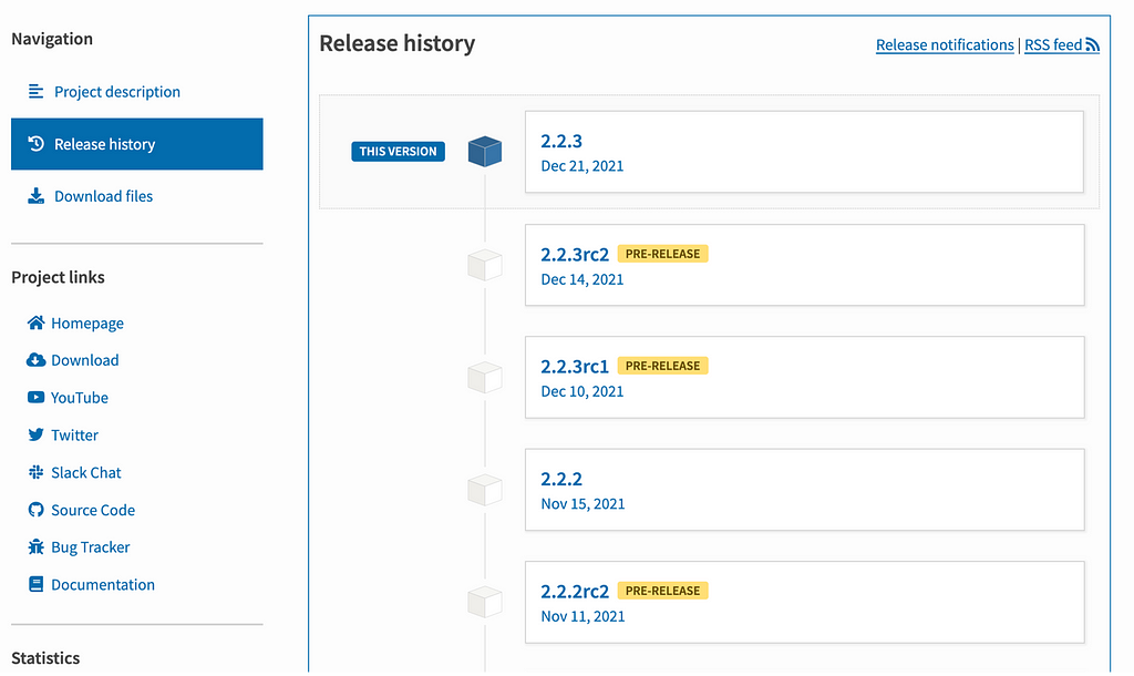 screenshot of PyPI release page for the apache-airflow package. on the left there is a navigation menu with “Release History” highlighted, showing the version 2.2.3 on top, released on December 21, 2021.