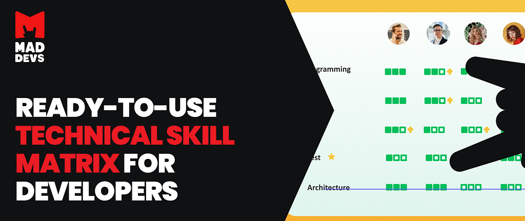 Ready-to-Use Technical Skill Matrix for Developers