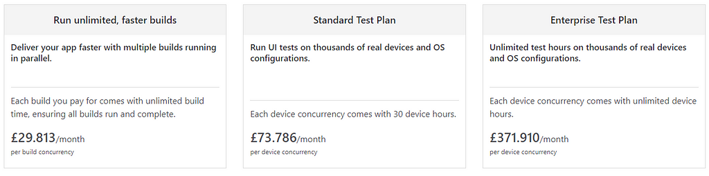 App Center costs a small fortune!