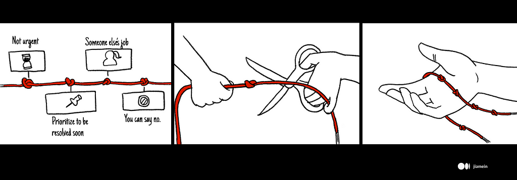 Three illustrations side by side: first a knotted string with solutions to untie the knots, second showing someone cutting the knots, and third showing a hand holding a string with knots.