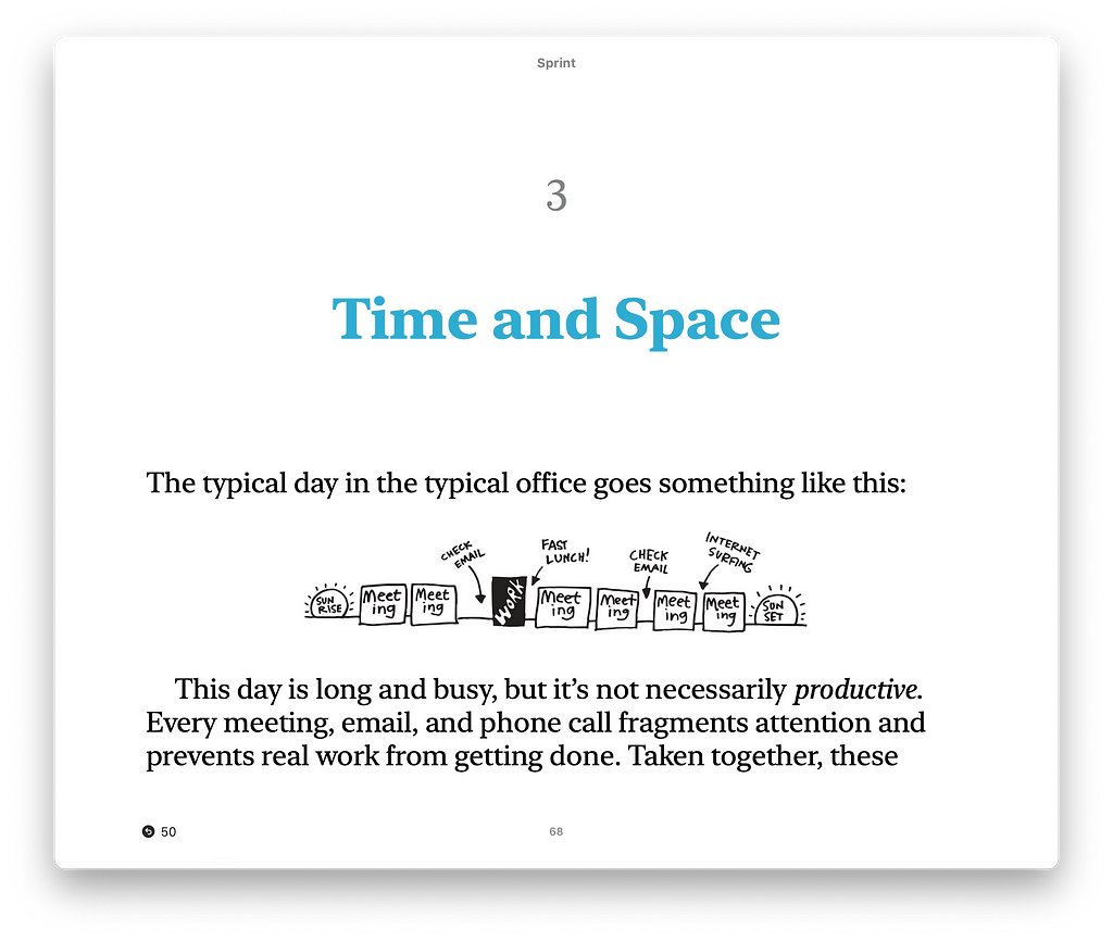 Screenshot from the book “Sprint” by Jake Knapp and John Zeratski.