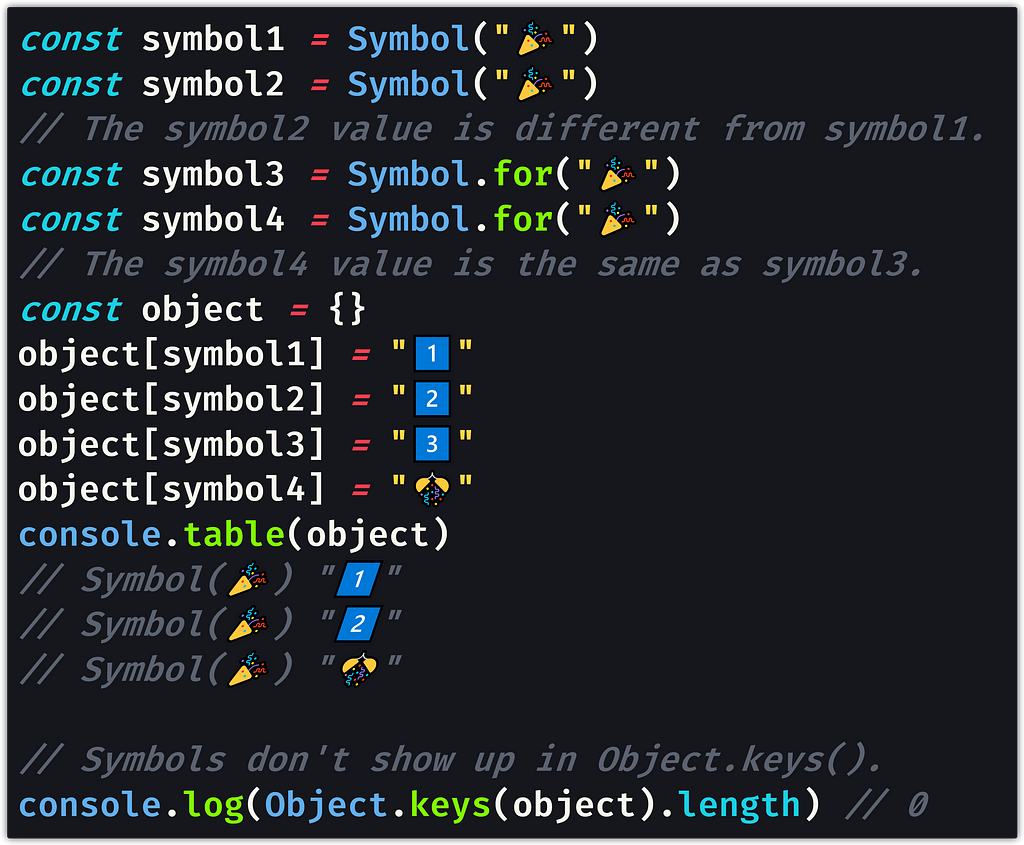 how-to-check-for-a-symbol-in-javascript-laptrinhx