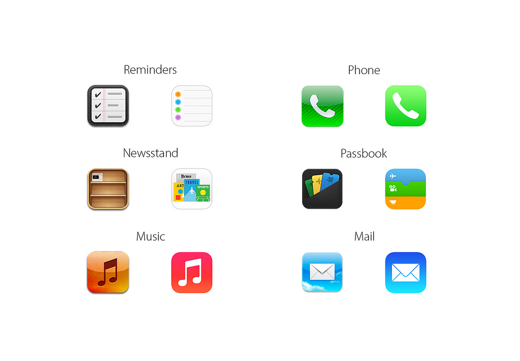 comparison between icons of ios6 and ios 7