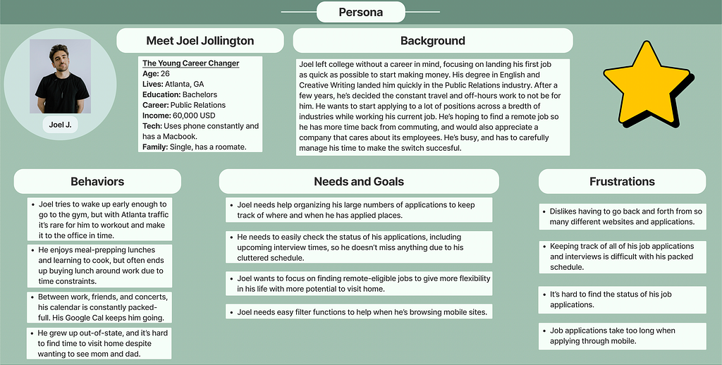 Descriptions of a user persona, Joel Jollingtonm including information about his demographics, background, needs, goals, and frustrations.
