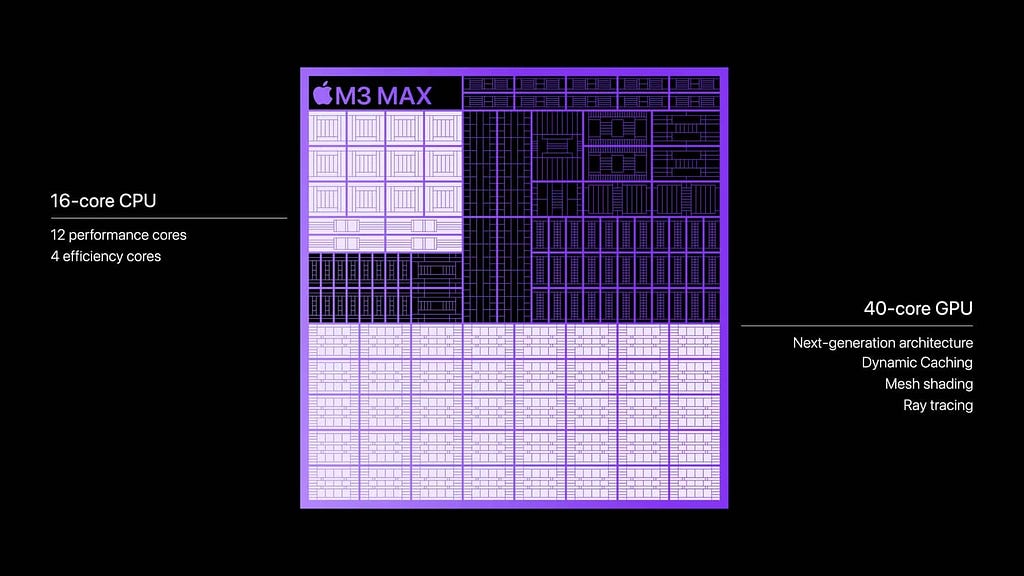 M3 Max chip