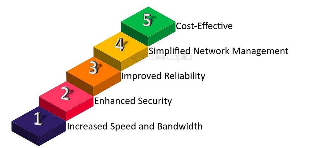 benefits of ethernet switches