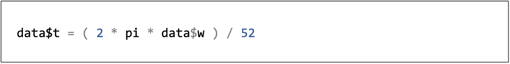 R code: data$t = (2 * pi * data$w) / 52