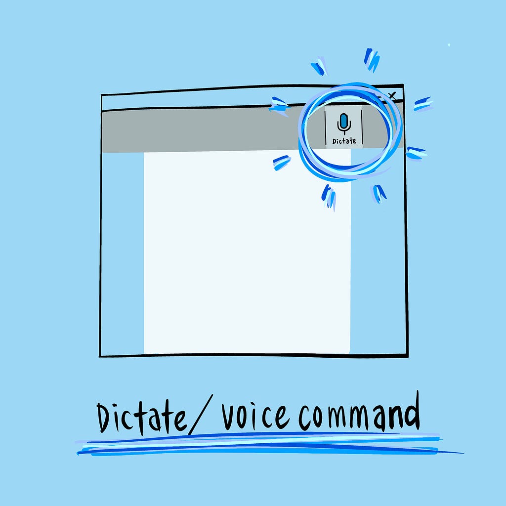 A sketch of a Dictate button highlighted