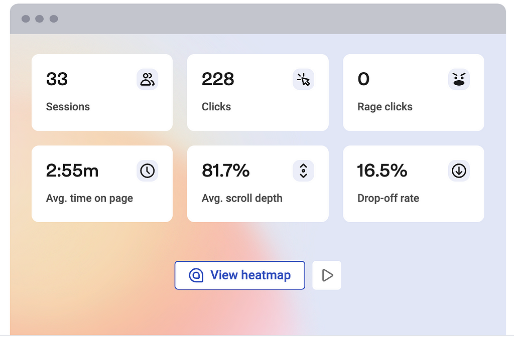 Page overview — Hotjar