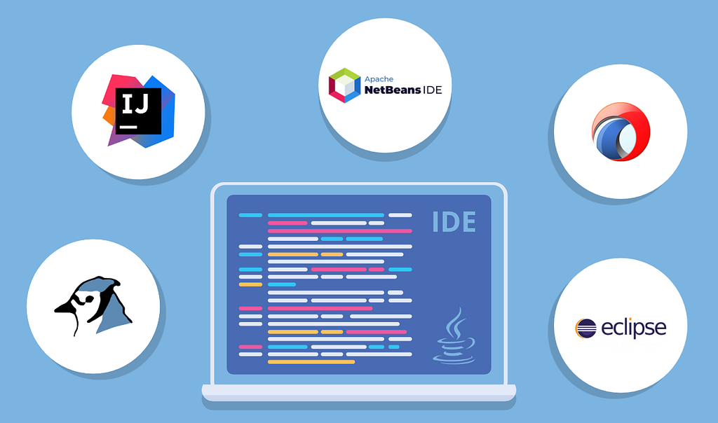 difference-between-text-editor-and-ide-integrated-development