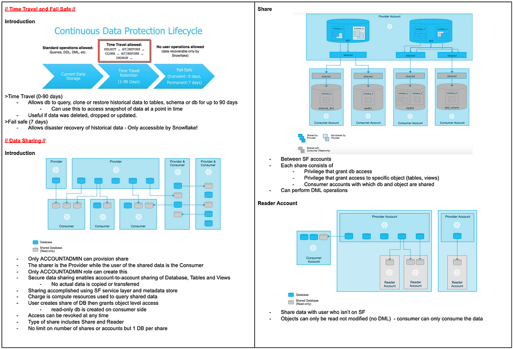 SnowPro-Core PDF Testsoftware | Sns-Brigh10