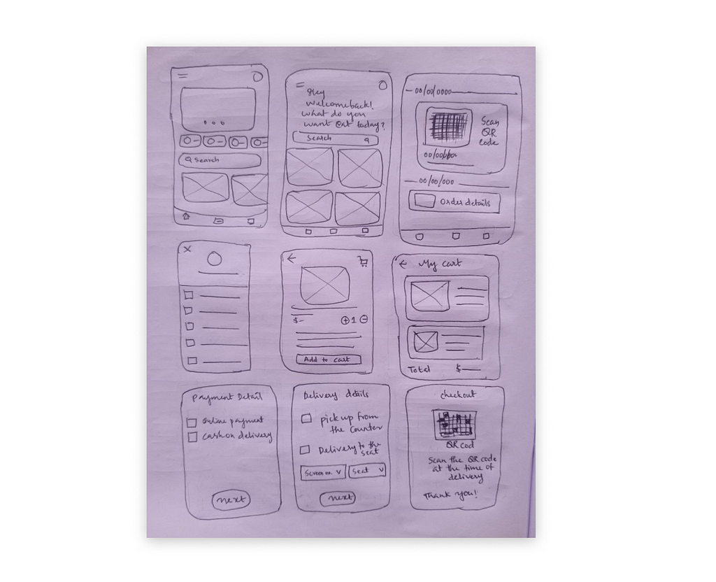 Image of Paper wireframe