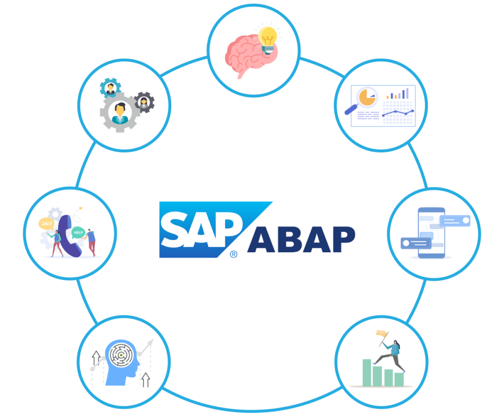 Introduction to ABAP: The Heart of SAP Programming