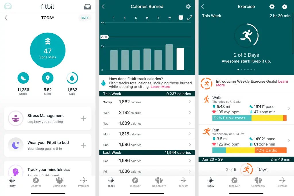 Alt text: “Three Fitbit app screens showing exercise data. First screen: daily stats with steps, miles, and calories. Second: bar graph of calories burned. Third: exercise log with achievements highlighted. Overall tone is informative and motivational.”