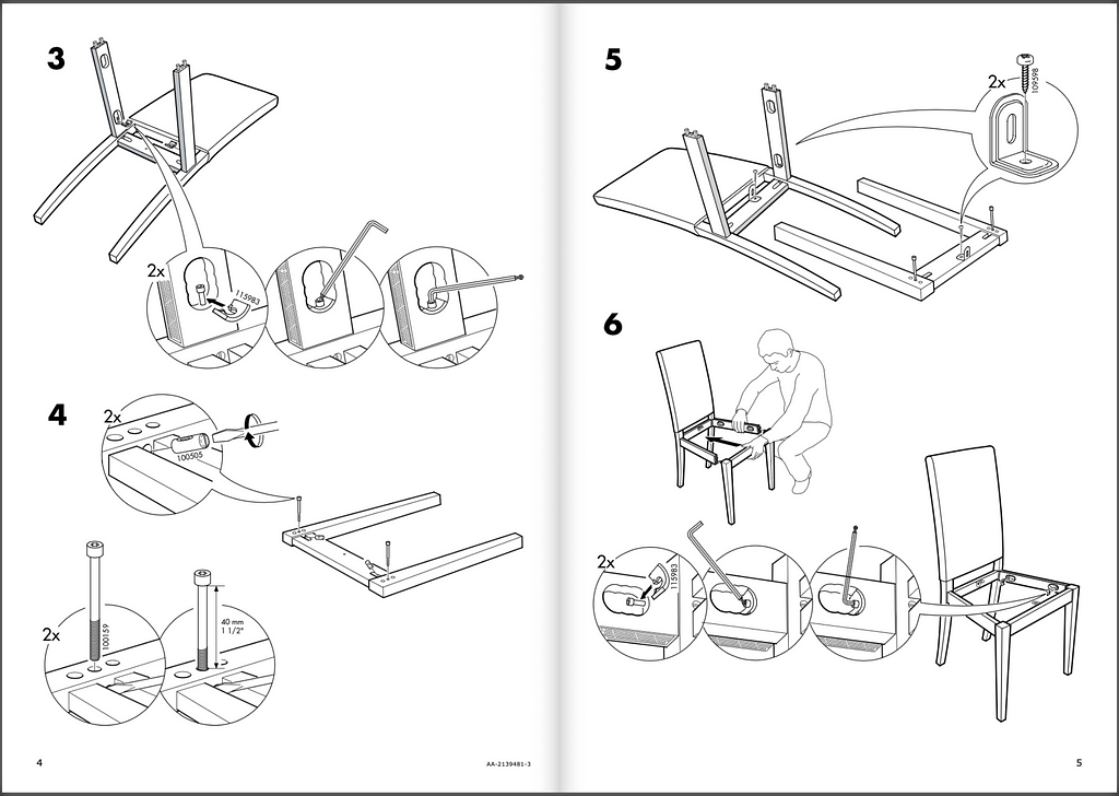 ikea assesment