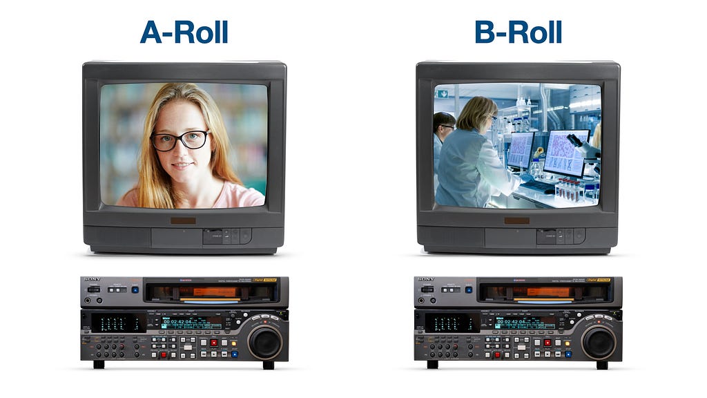 An interview on a monitor connected to an A-Roll tape deck, and footage of lab workers on a monitor connected to a B-Roll tape deck.