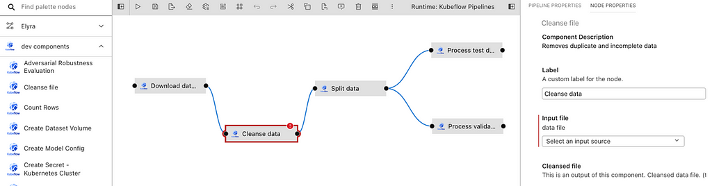 Runtime-specific pipelines allow for running of Jupyter notebooks, Python scripts, and R scripts and custom components
