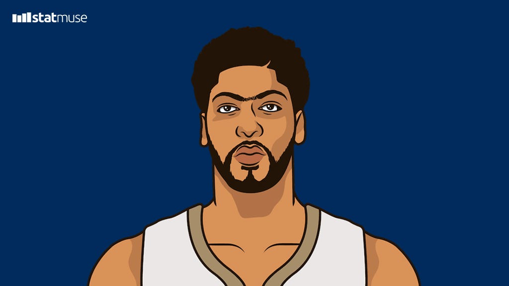 Who has the most career points for the Pelicans?