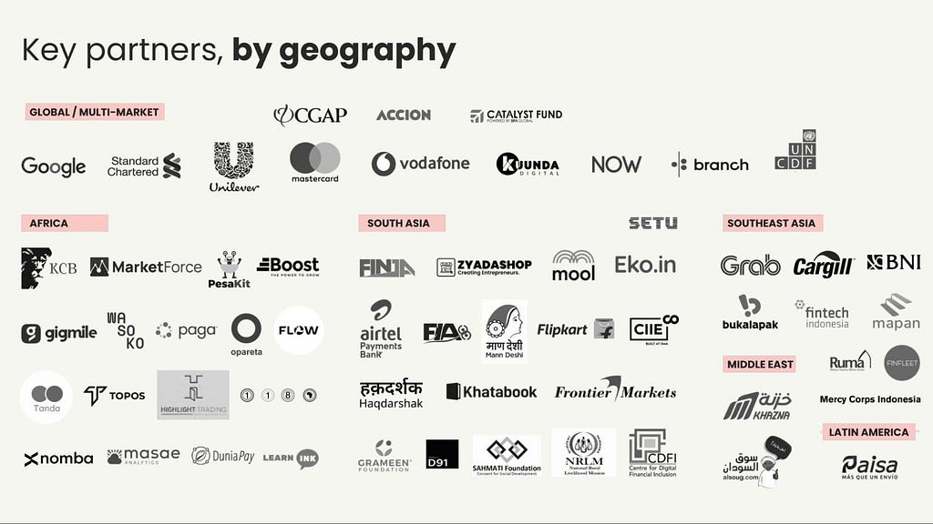 Infographic of logos of LMM partner organizations organized by geography: Global / Multi-Market, Africa, South Asia, Southeast Asia, Middle East, and Latin America.