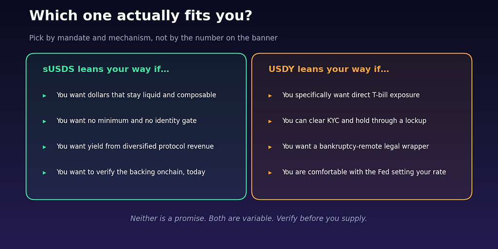 Two-column decision graphic listing when sUSDS and the Sky Savings Rate fit a holder versus when Ondo USDY tokenized treasuries fit instead.