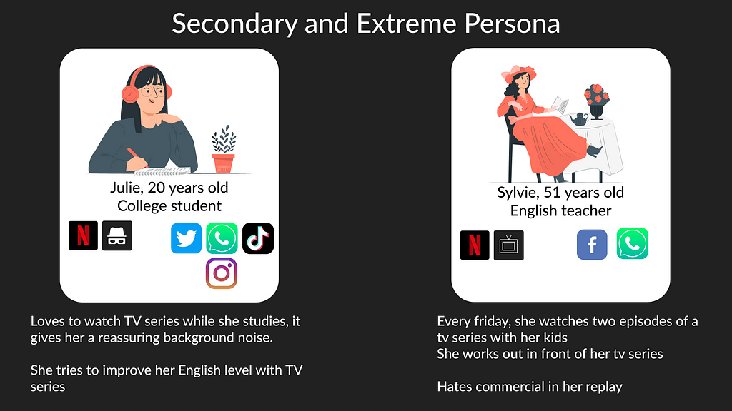 Secondary persona : 20 years old, watch tv series while studying want to improve her english / Sylvie : 51 years old English teacher: watches Netflix with her sons, work outs while watching replays, and hate commercials