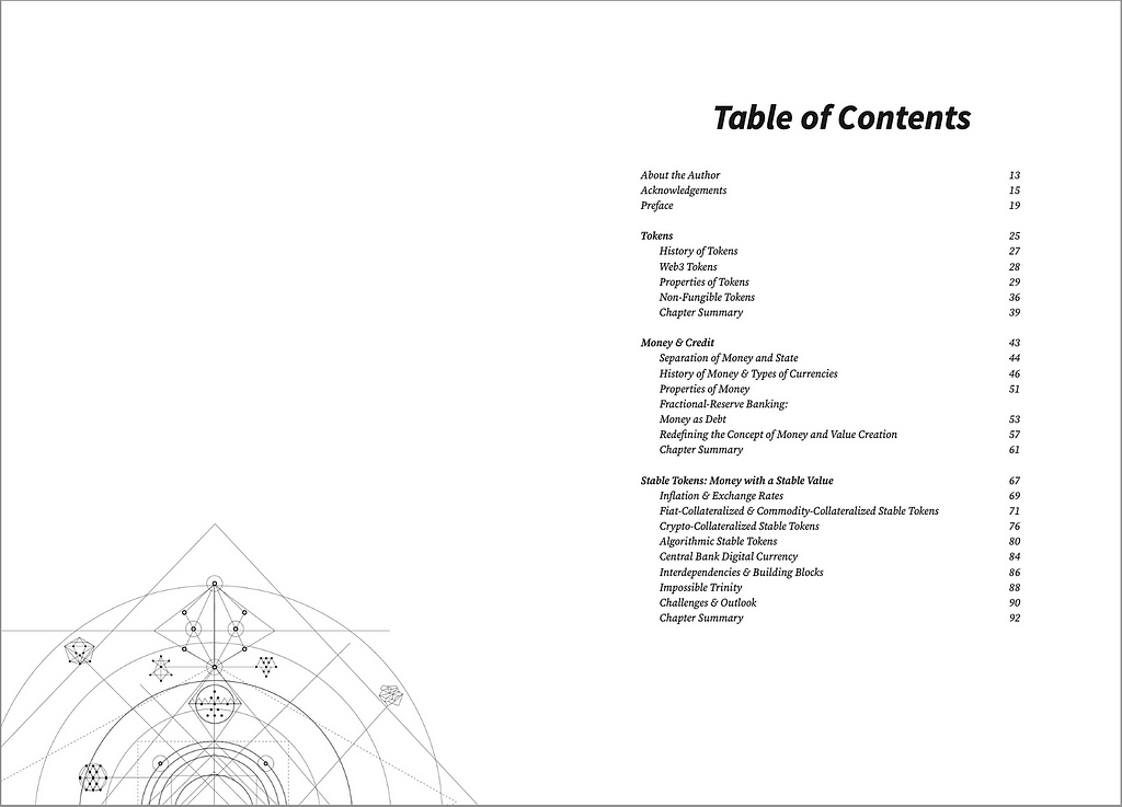 TOC of TOKEN ECONOMY (Third Edition). Money, NFTs & DEFI