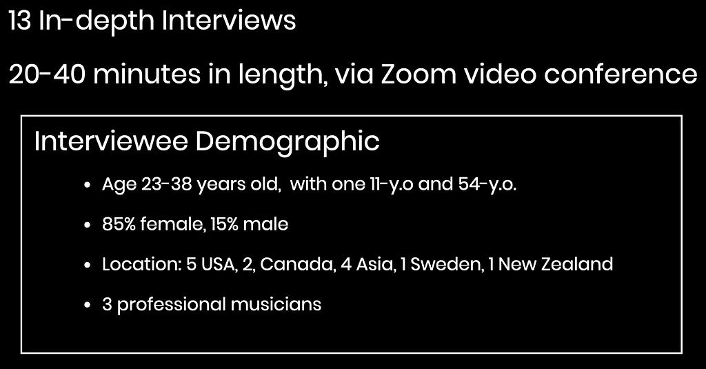 13 indepth interviews conducted. List of Interviewee demographics