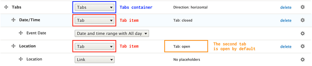 Screenshot of Manage Form Display showing the Tabs/Tab structure
