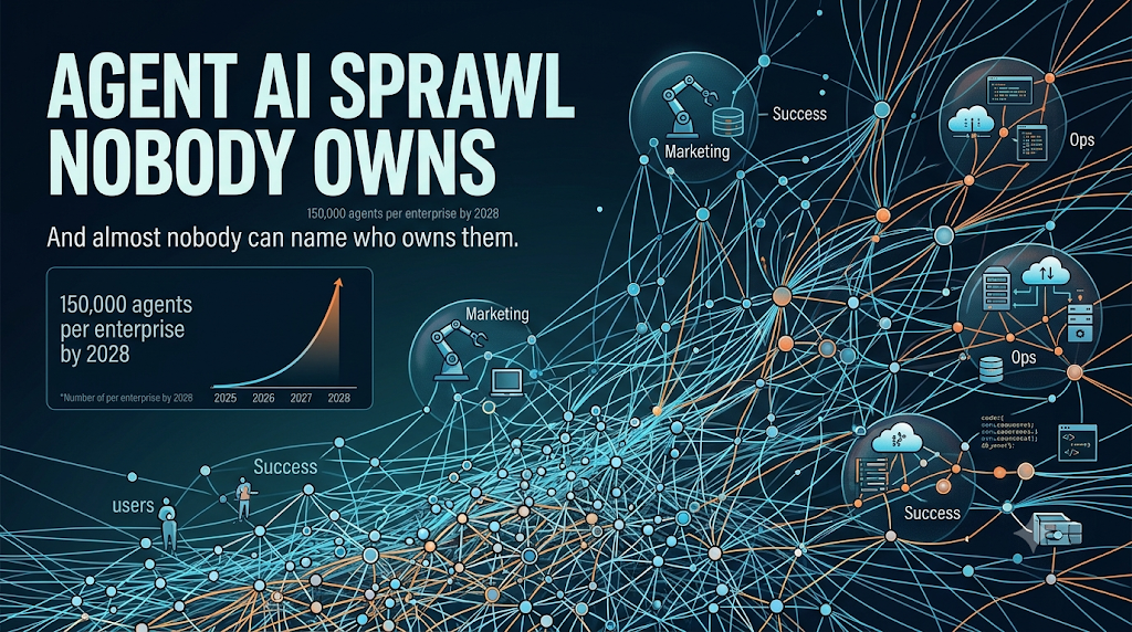 Agent AI Sprawl Nobody Owns