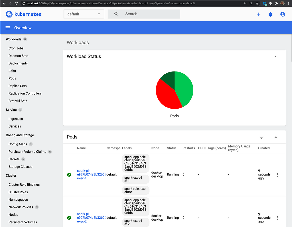 Kubernetes Dashboard: View of the Spark Executor Pods Running — there is a circular pie chart above a tabular list of pods