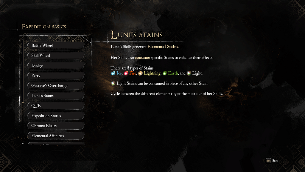 Menu interface: left side shows a list of mechanics items, right side displays text description corresponding to the selected item.