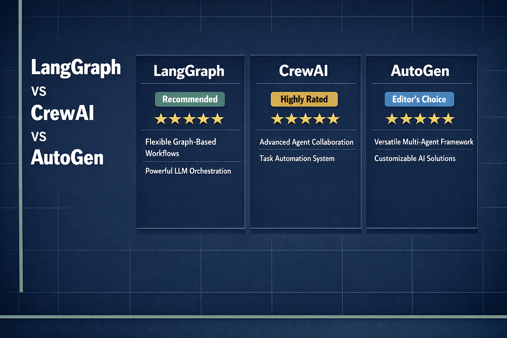LangGraph vs CrewAI vs AutoGen — three AI agent framework verdict cards comparing production readiness, speed, observability, and human-in-the-loop support for enterprise teams