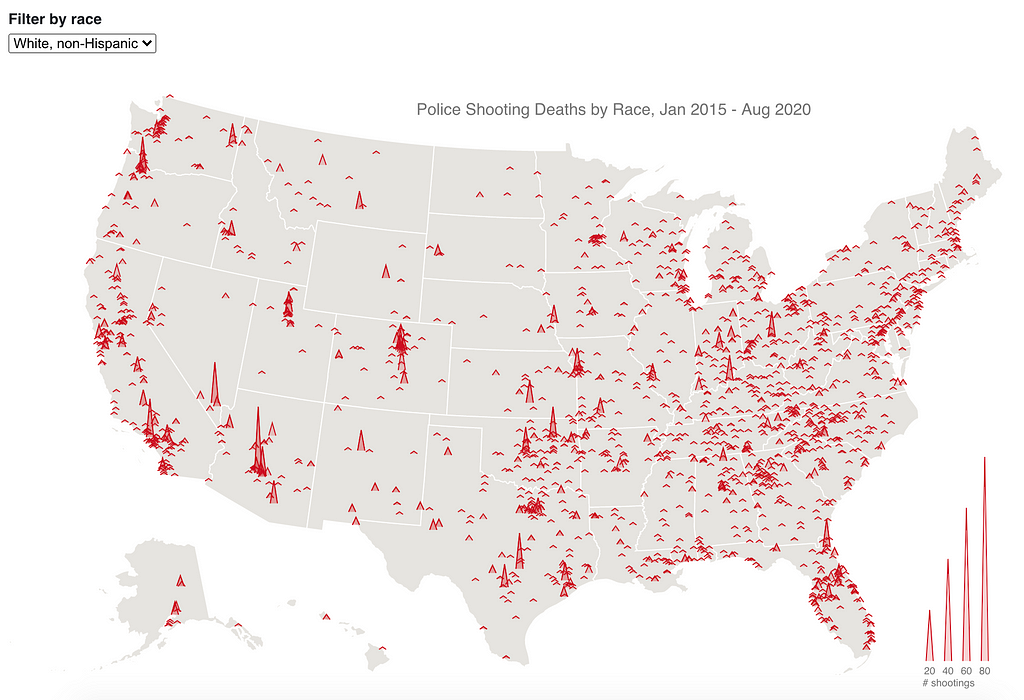 Map of the U.S. showing many red spikes — heights correspond to the number of police shootings of White people in that city.