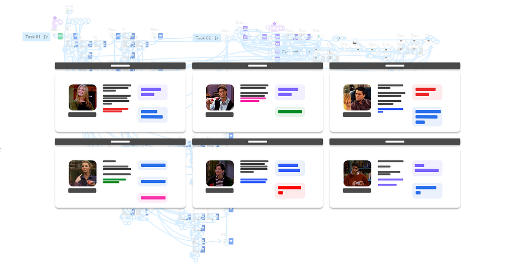 Article covers — Testing cards in front a figma simulation