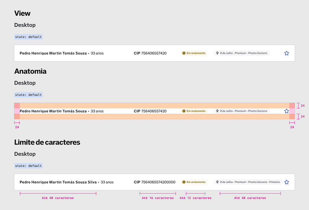 Aqui, um card é separado em três partes, no primeiro o seu exemplo como o usuário navega, o segundo mostrando os seus espaçamentos e no terceiro regras de caracteres, como o Nome só comporta até 40 caracteres, após isso ele muda o formato de exibição. A mesma coisa acontece nos outros campos.