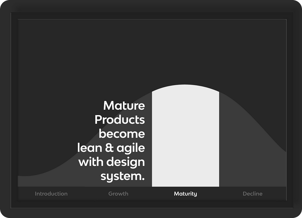 Mature Products become lean & agile with design systems.
